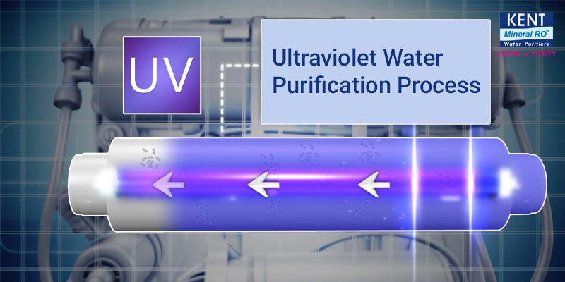 A Brief Note on UV Water Filtration in UV Water Purifier