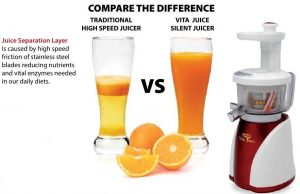 Difference between Traditional high speed juicer Vs Silent Juicer