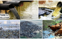 Sources of Water Pollution