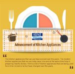 Advancement of Kitchen Appliances