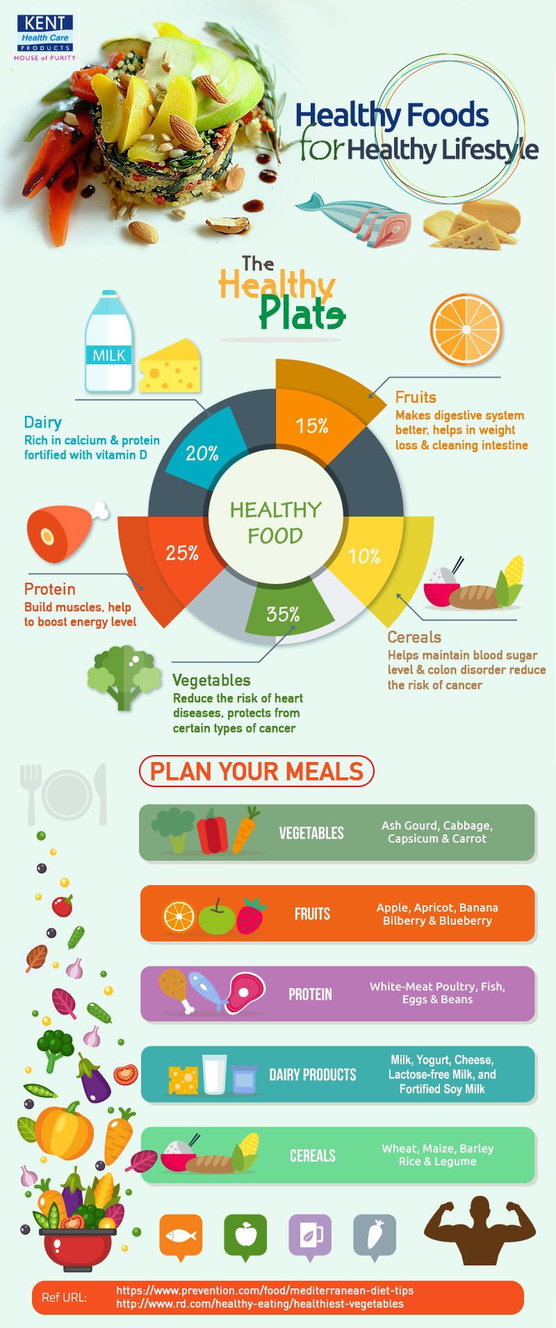 Healthy-Foods-For-Healthy-Lifestyle