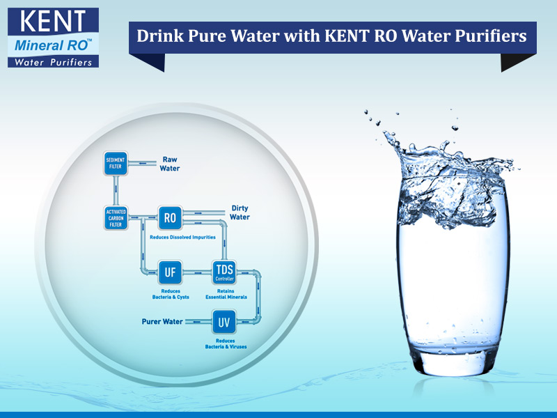 Drink Pure Water with KENT RO Water Purifiers