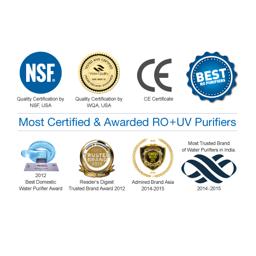 Certification of KENT Water Purifiers