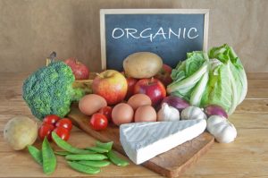 Are You Eating Organic?