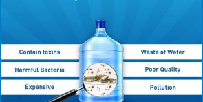 Why Avoid Bottled Water? - Kent Blog