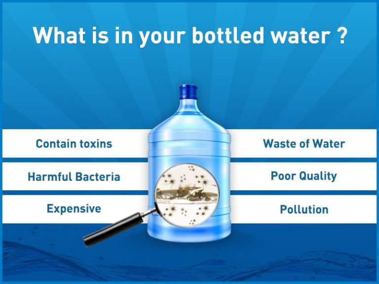 Why should you Avoid Bottled Water