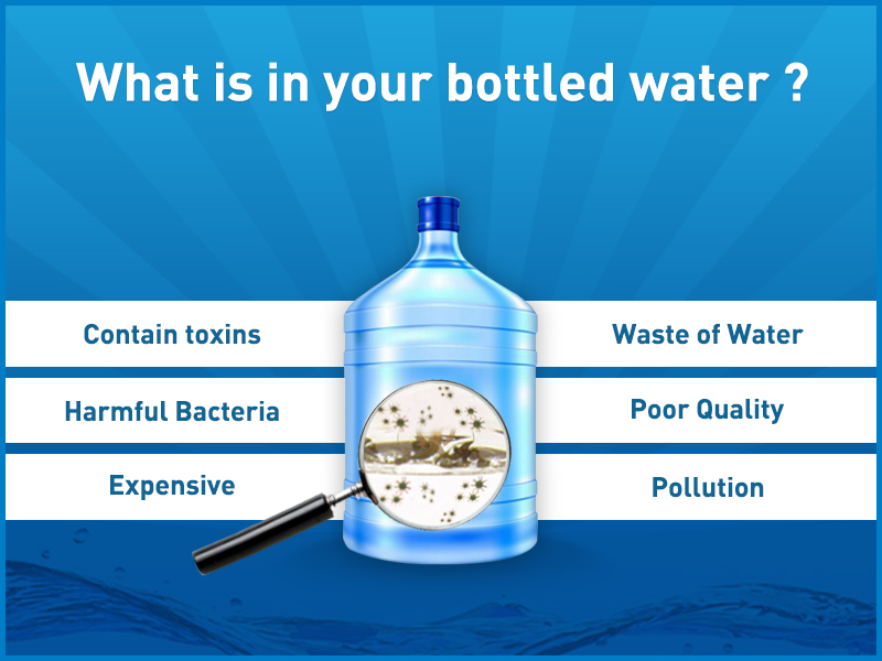 Why Avoid Bottled Water? - Kent Blog