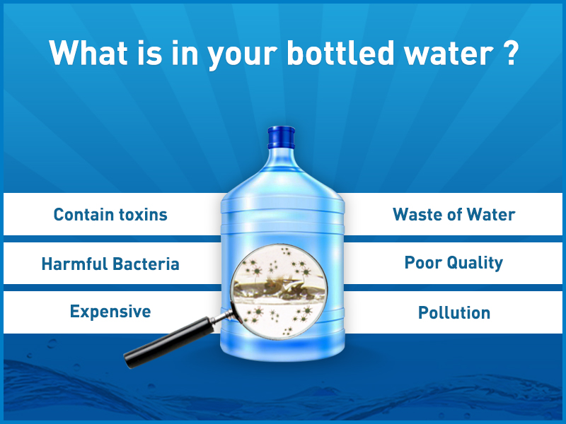 Do you know what's in your bottled water?