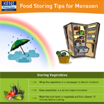 Food Storing Tips for Monsoon