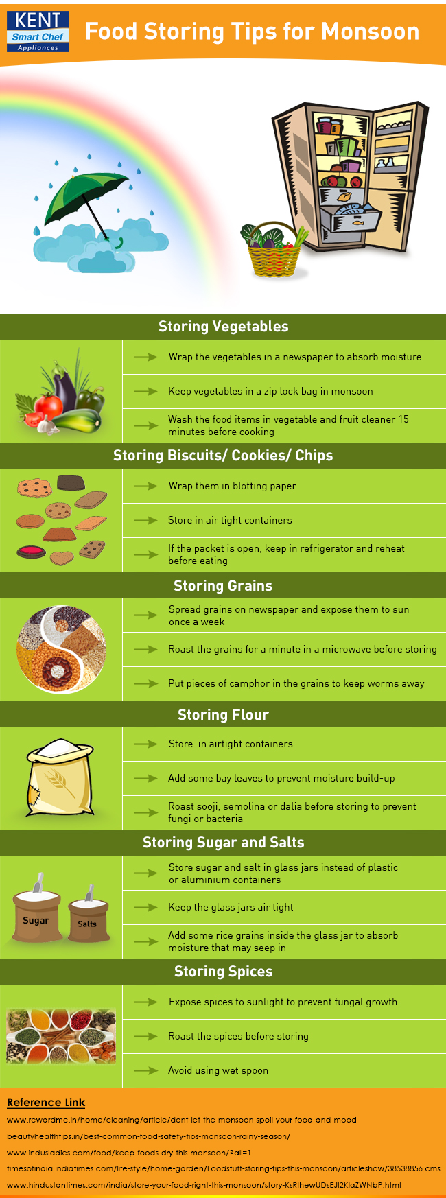 Food Storing Tips for Monsoon - Infographic