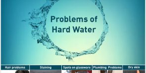 Problems of Hard Water