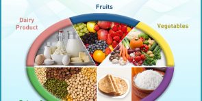 National Nutrition Week