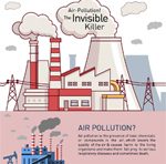 Air Pollution An Invisible Killer