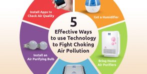 5-Effective-Ways-to-use-technology-to-fight-choking-air-pollution