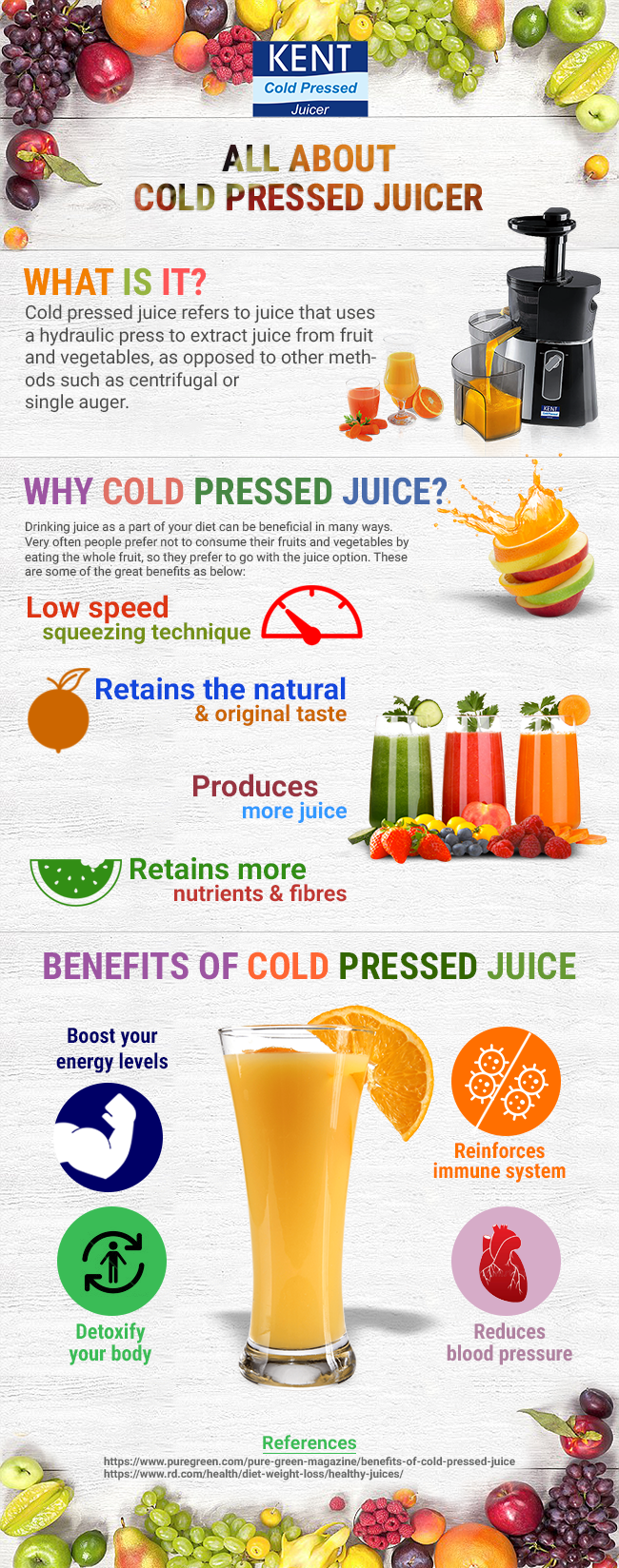 All About Cold pressed Juicer - Infographic