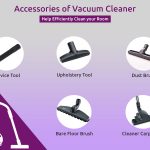 Essential Vacuum Cleaner Accessories 