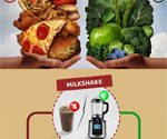 Reasons to Skip Junk Food and Eat Healthy