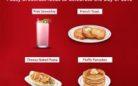 Breakfast recipe