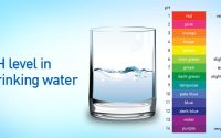 pH level in drinking water