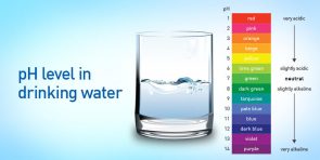 pH level in drinking water