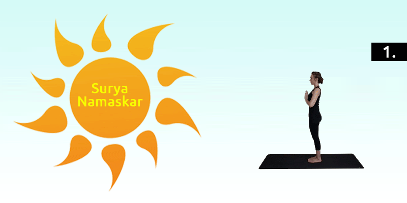 Surya Namaskar Asanas - International Yoga Day