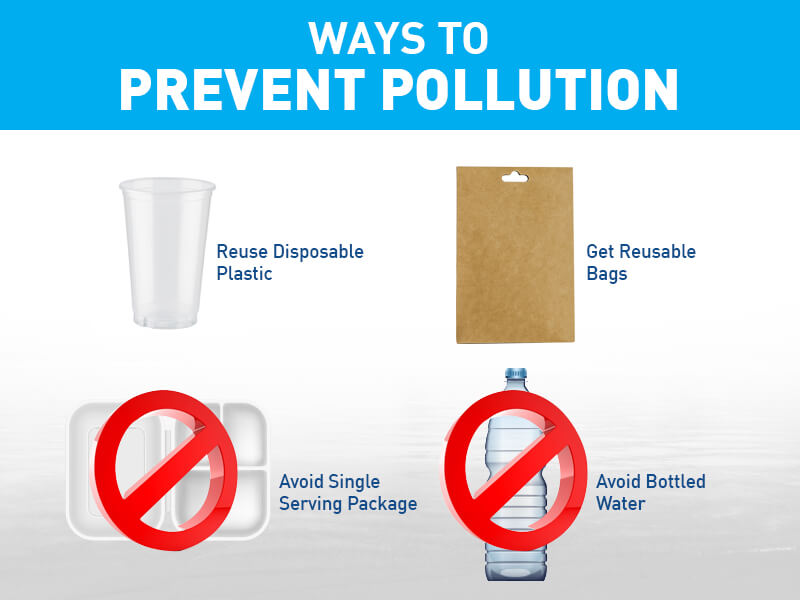 Ways to prevent Plastic Pollution