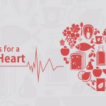 Best-Practices-to-Keep-Your-Heart-Healthy