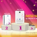 KENT HEPA Air Purifiers - Rated India’s Best Air Purifiers