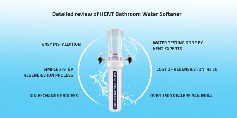 Get a Healthy Bathing Experience with KENT Water Softener for Bathroom