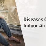 List of Diseases Caused by Air pollution