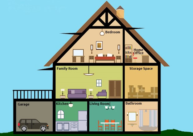 Indoor air pollution causes