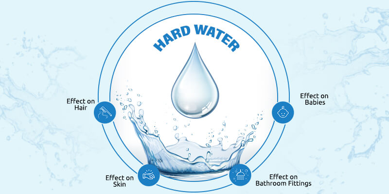 Effects of Hard water