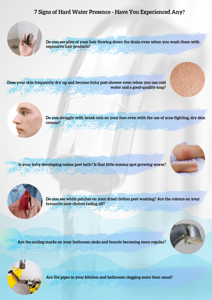 signs of hard water - Infographic