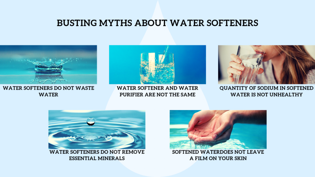 Myths about Water Softener