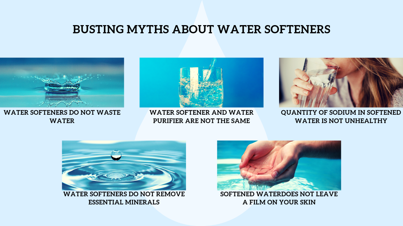 All you Need to Know about Hard Water and Water Softeners