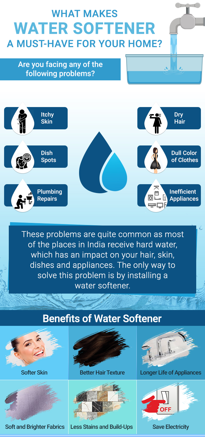 Benefits of Water Softener