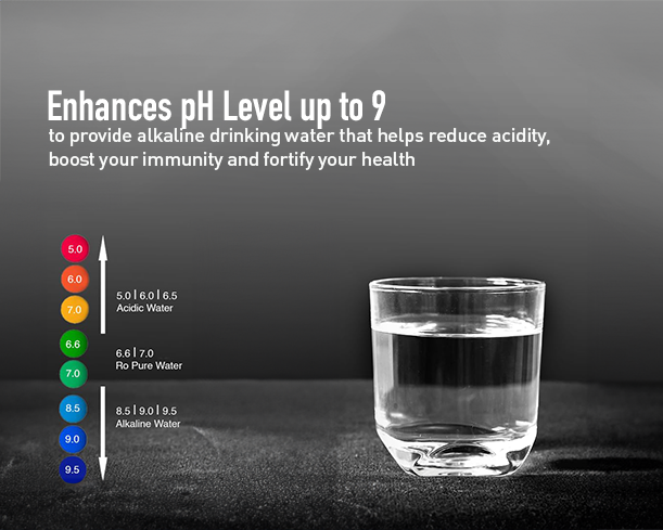 Kent Ace Plus water purifier with sleek design and transparent casing, showcasing the internal filtration system.