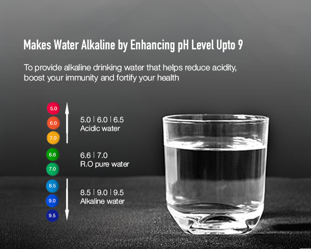 Kent Maxx Alkaline B UV water purifier from Kent RO Systems with transparent casing and control panel