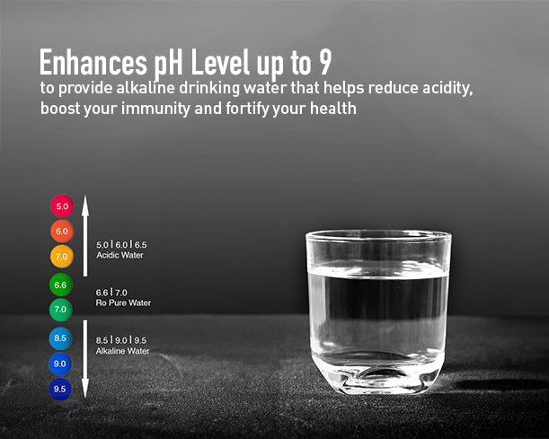 KENT Supreme Plus water purifier with sleek design and digital display, showcasing its modern features and durable build.