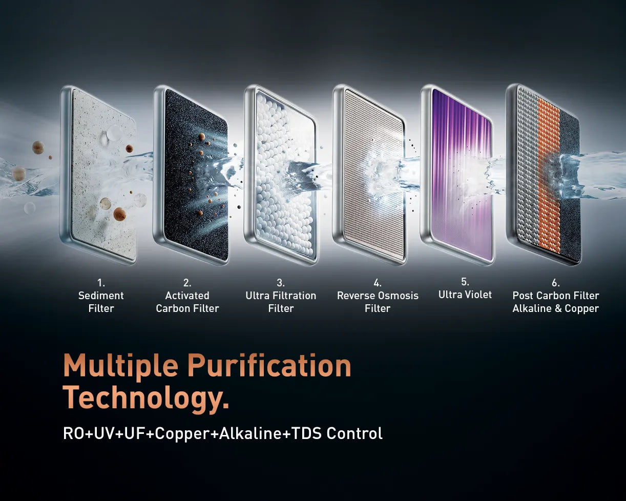 Kent Sterling Star water purifier with sleek design and digital display, designed for clean, purified drinking water.