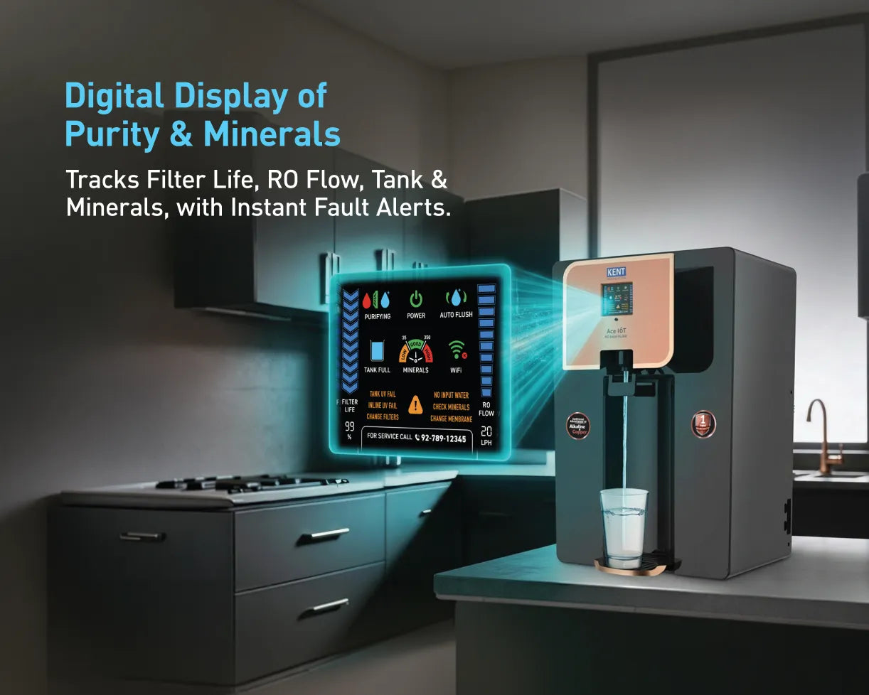 KENT Ace IoT - Kent RO Systems