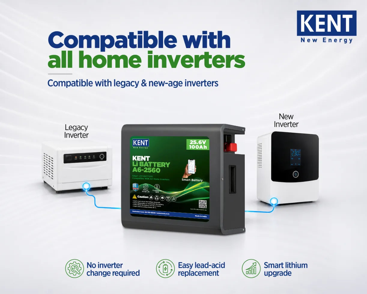 KENT Li Battery A6-2560
