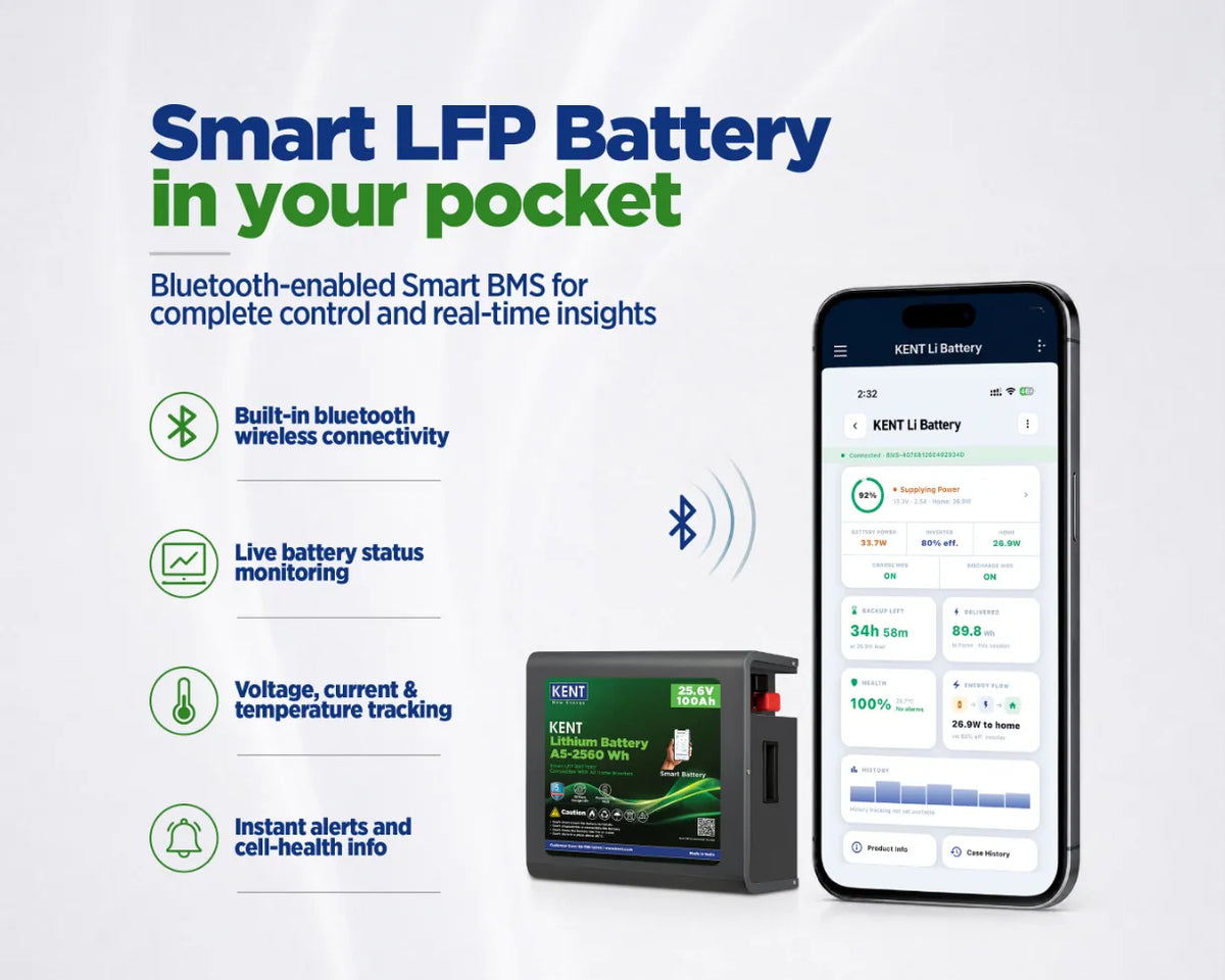 KENT Lithium Battery A5-2560
