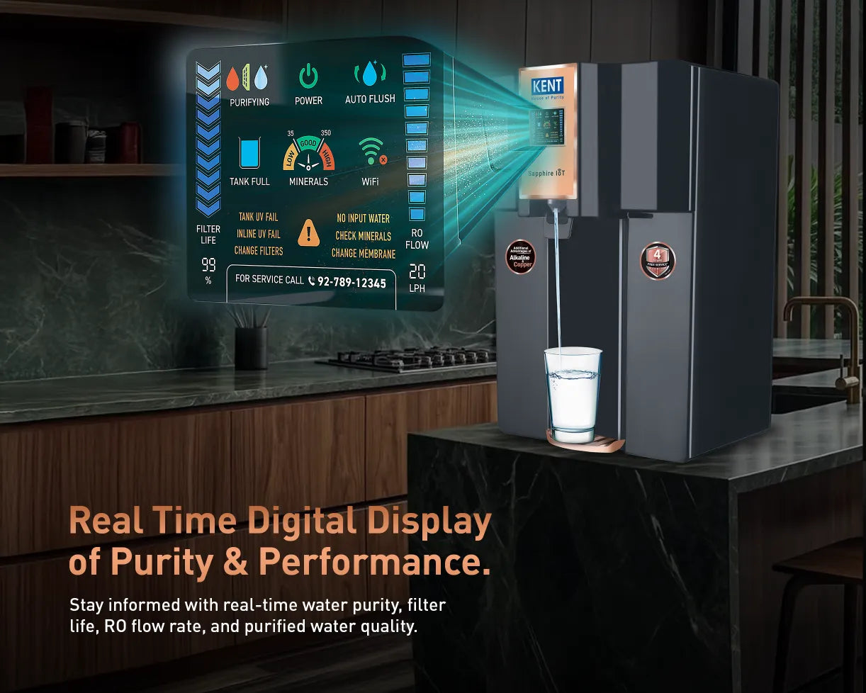 KENT Sapphire IoT RO Water Purifier - Kent RO Systems