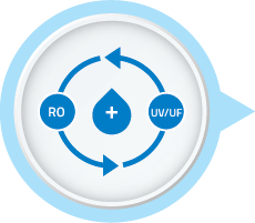 Double purification of RO + UV / UF Double Purification Technology