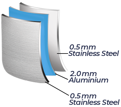 KENT Tri-Ply Cookware