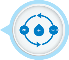 Multistage Purification Process