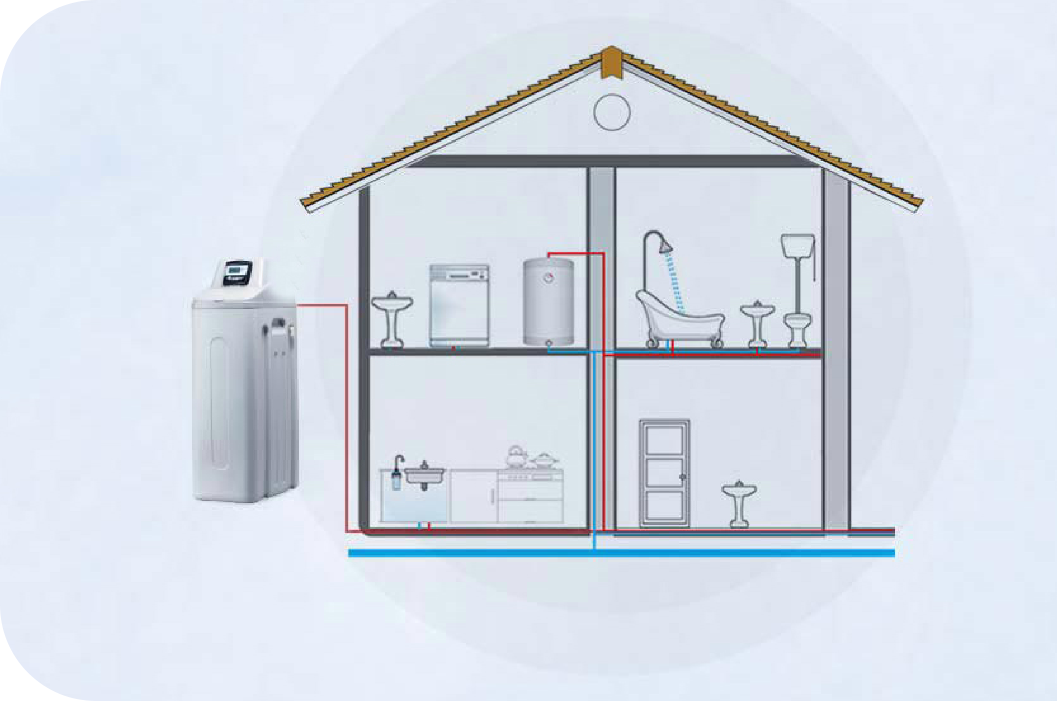 KENT Automatic Water Softener 40L