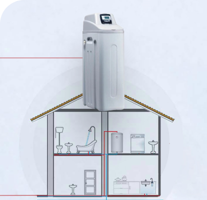 Kent Water Softner For Home