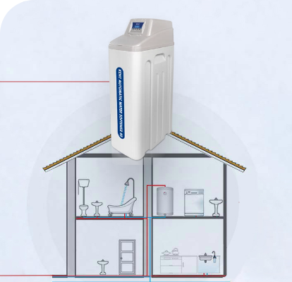 KENT Automatic Water Softener 40L